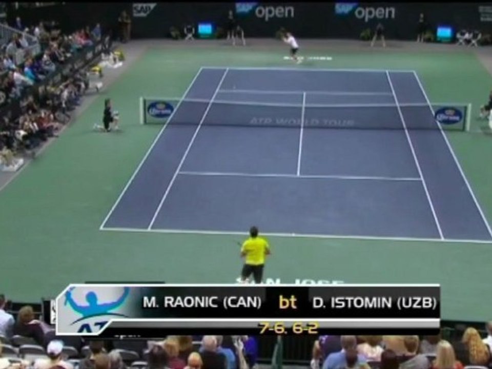 San Jose - Raonic gewinnt dritten ATP-Titel