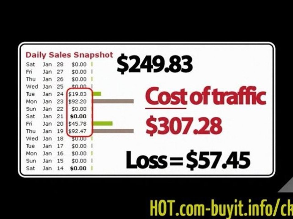 CommissionKiller | Video excerpt #4 regarding 'mind-blowing' profit-builder software