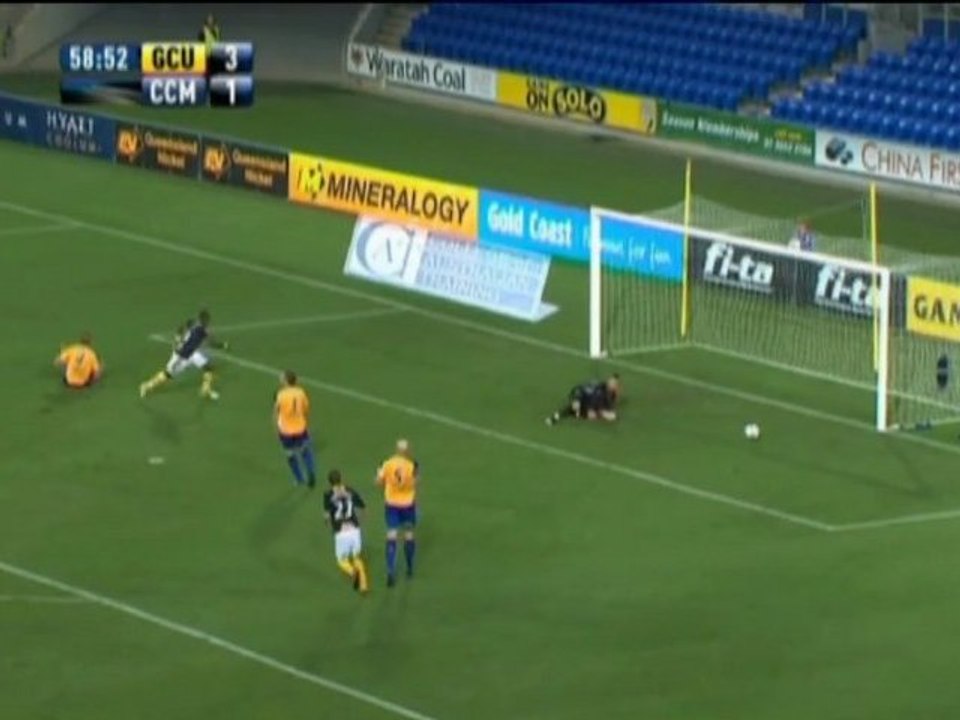 Gold Coast 3-3 Central Coast - Australia, G18