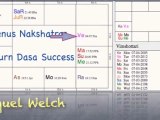 Nakshatra Lesson - Vedic Astrology Nakshatras