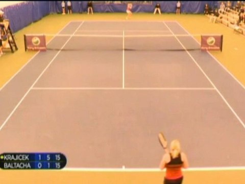 Kraicke nie daje szans Bałtaczy