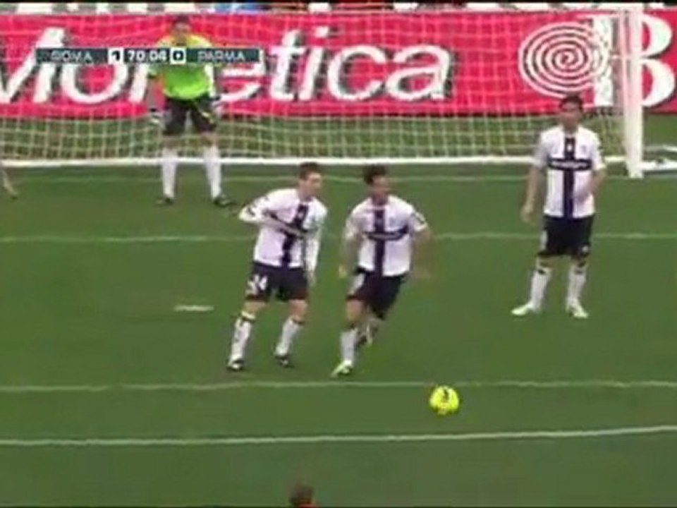 Roma - Parma | Secondo Tempo