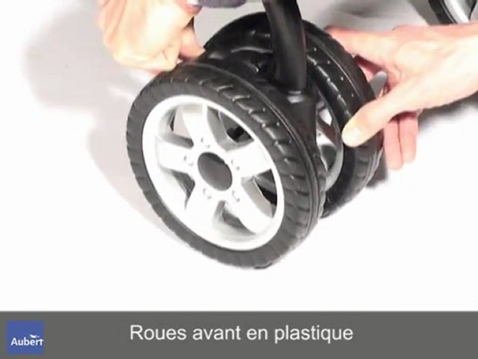 Pack City d'Aubert Concept - Roues