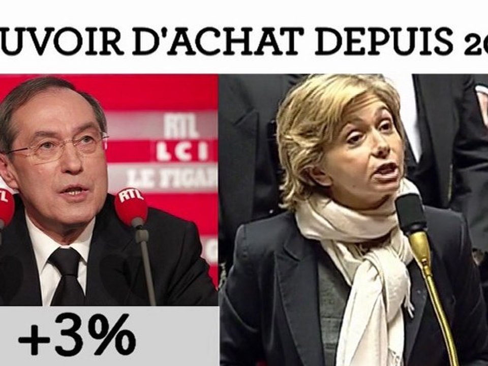 3%, 6% ... Pécresse contredit Guéant sur le pouvoir d'achat
