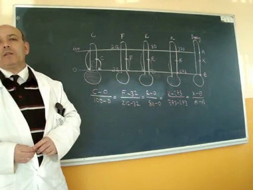 TERMOMETRE  ÇEŞİTLERİ KONU ANLATIM VİDEOSU