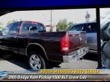 South Meadows Auto Center, Reno NV 89511