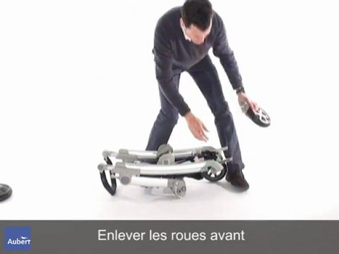 Poussette Eléa de Bébé Confort - Pliage