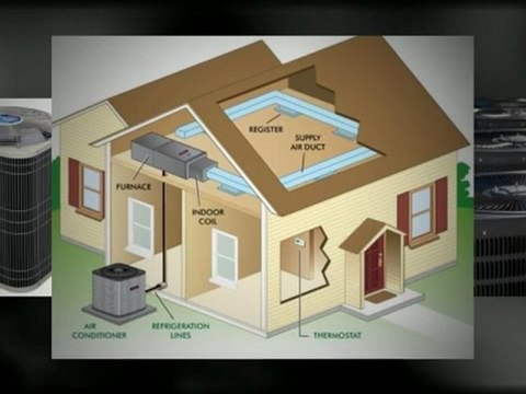 Aloha Air Conditioning - (702) 256-4222