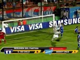 Universidad de Chile 5 vs Godoy Cruz 1 | Copa Libertadores 2012