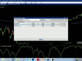 Interactive Brokers Chart Tutorial