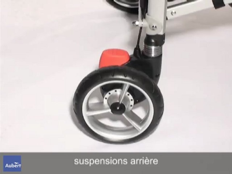 Poussette Loola de Bébé Confort - Suspensions