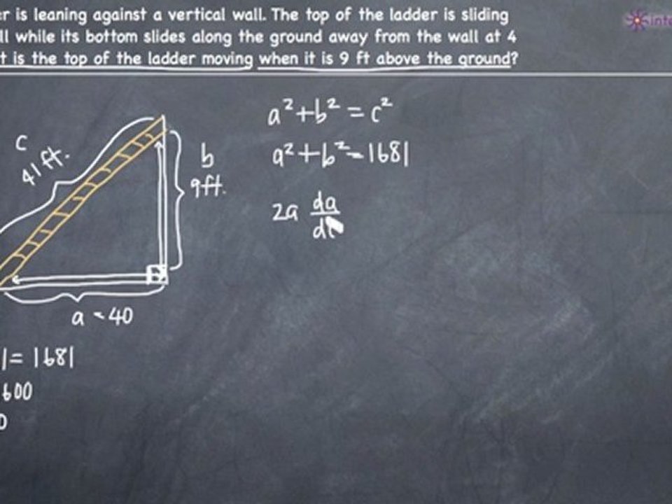 Calculus Related Rates - Ladder Example