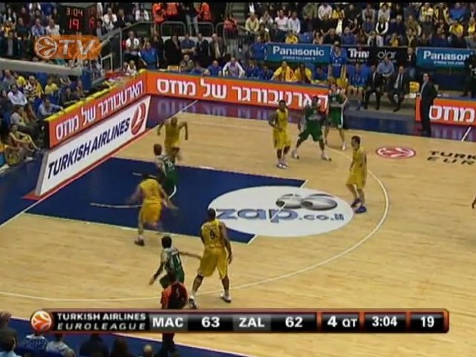 Highlights: Maccabi-Zalgiris