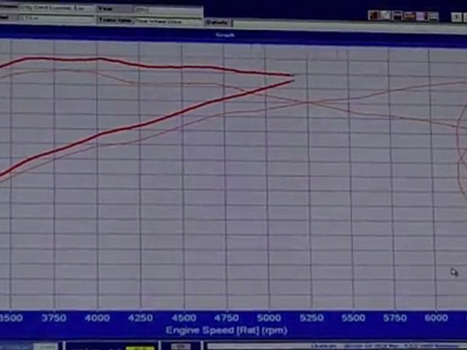 Cadillac CTS-V dyno CA91