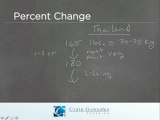 SAT Math Basics: Fractions, Percents, and Percent Change