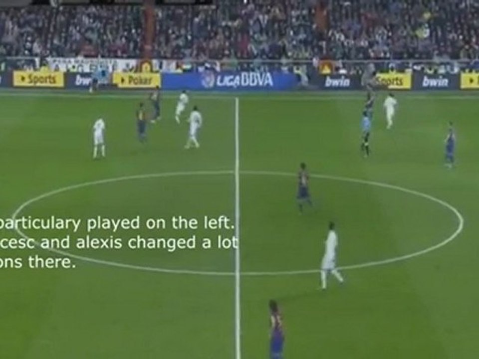 FC Barcelona - Real Madrid Analysis