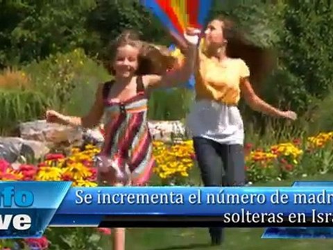 Se incrementa el número de madres solteras en Israel