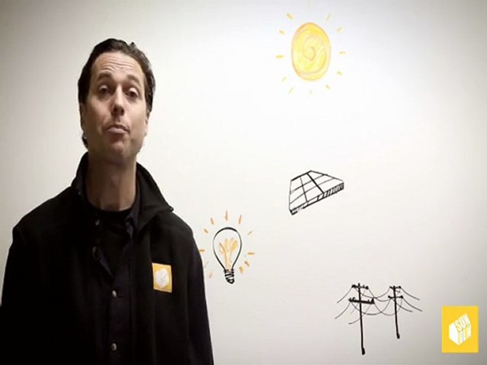 Solar Power Systems - American Solar