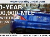 Miami Certified Preowned Hyundai, Doral Hyundai, ...