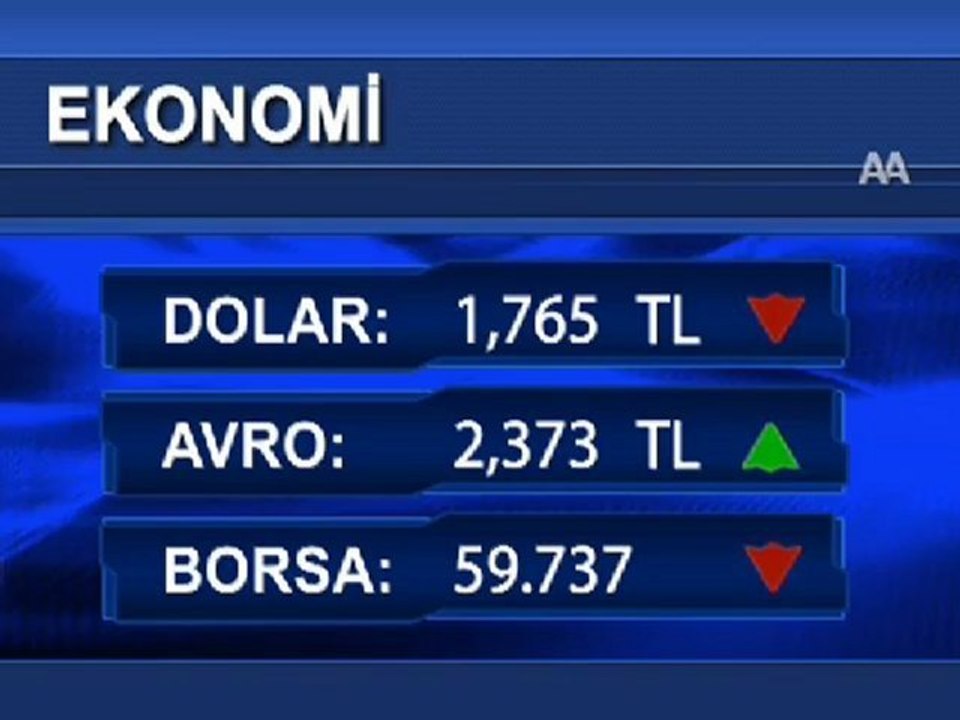 Ekonomi