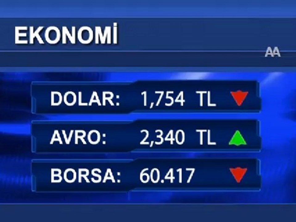 Borsa ilk seansta geriledi