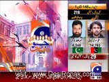 Geo Dost - 25th February 2012 part 1