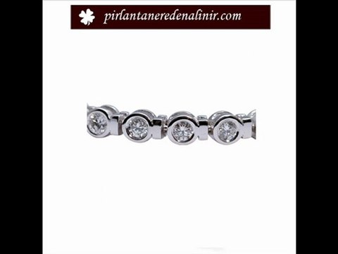 Suyolu bileklik almanın püf noktaları Suyolu Bileklik Nedir