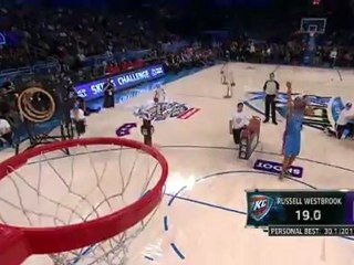 Taco belle skills challenge : Russell Westbrook