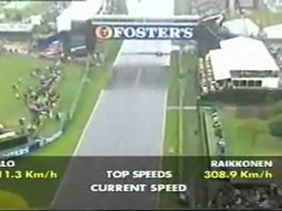 Australia 2002 Kimi Räikkönen Qualifying Lap