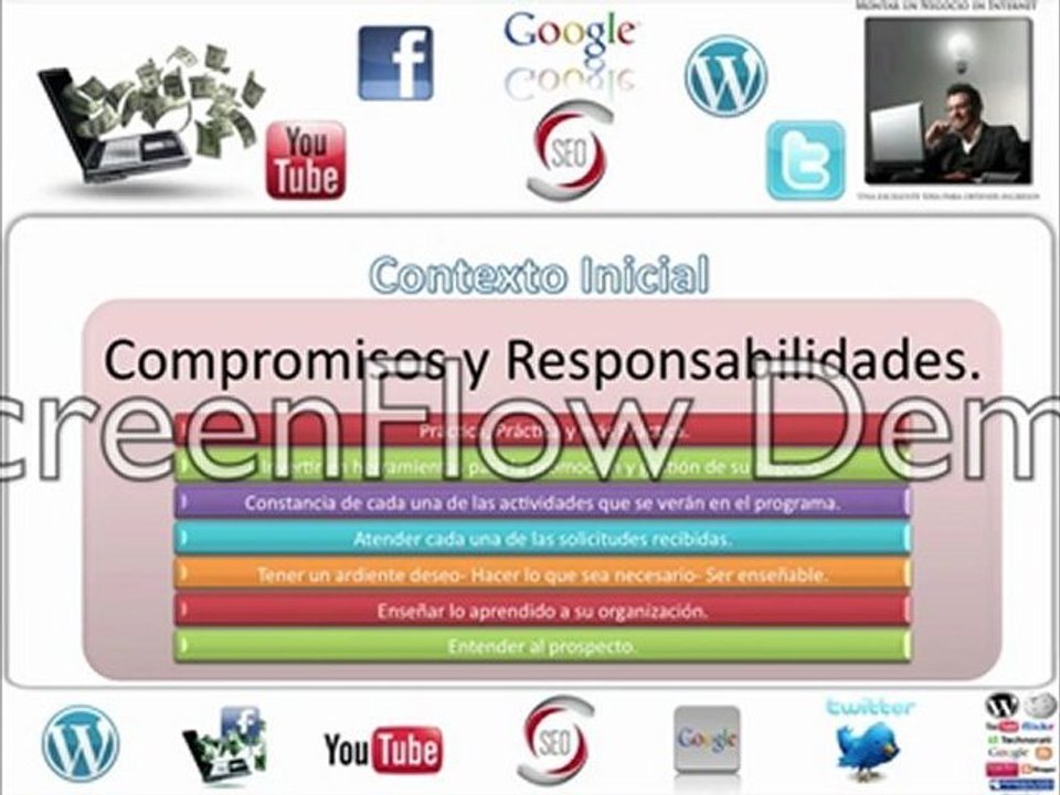 Aprender hacer Negocios de redes por internet