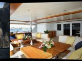 Mediterranean Yacht Charters