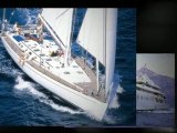 Yacht Charters Croatia