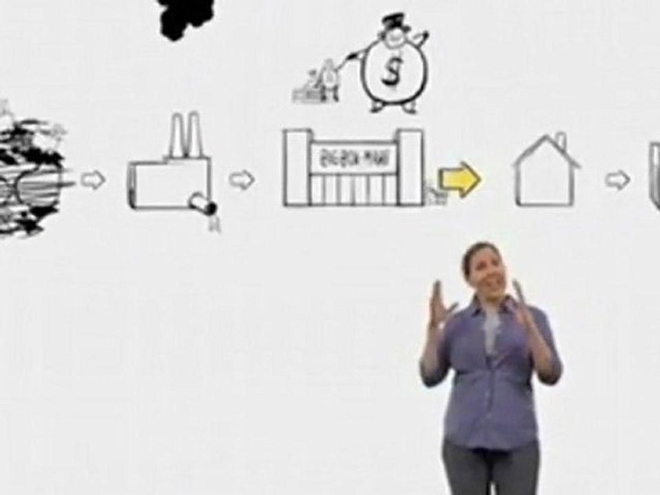 La Historia de las Cosas (The Story of Stuff) parte 2 de 3