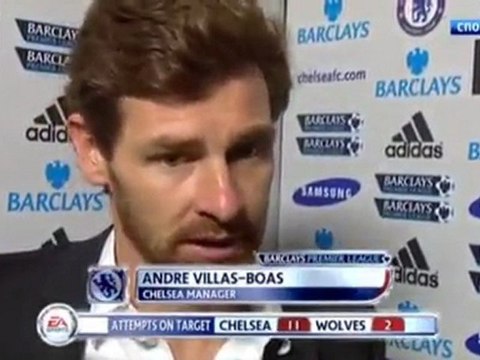 Чемпионат Англии 2011-2012 13-ый тур