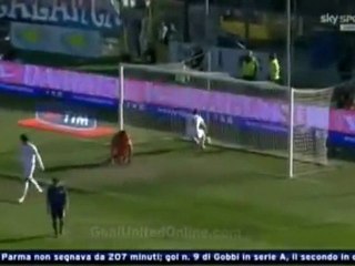Atalanta vs Roma 4:1 GOALS HIGHLIGHTS