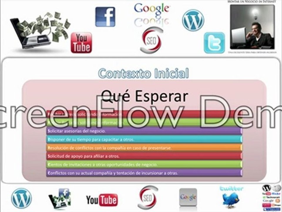 Aprender hacer Negocios de redes por internet