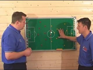 Coaching The 4 3 3 Formation