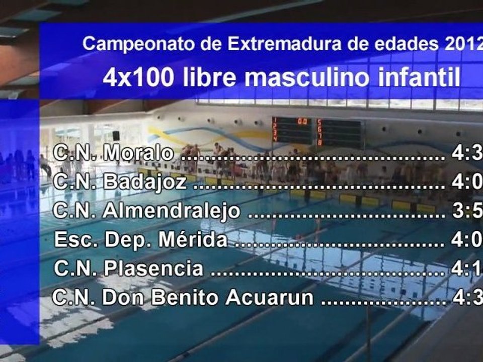 4x100 infantil