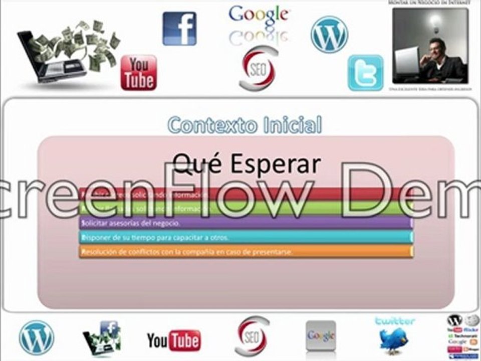 Aprender hacer Negocios de redes por internet