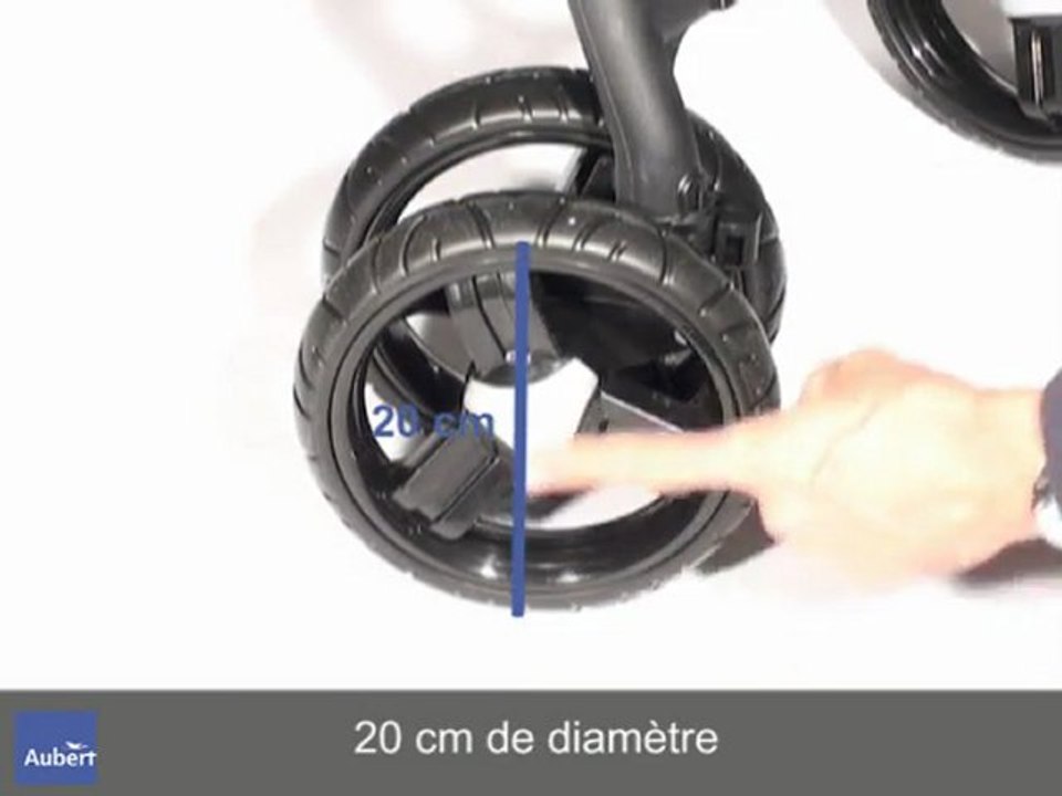 Poussette Tandem de Formula Baby - Roues