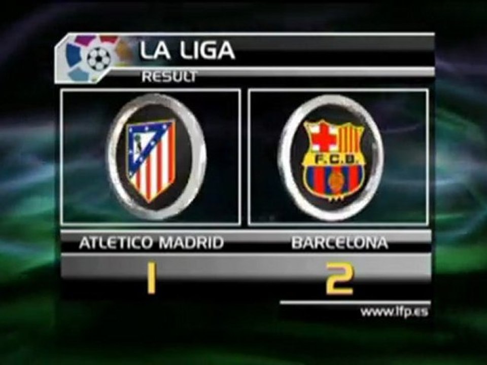 Dank Ronaldo bleibt Real Spitzenreiter