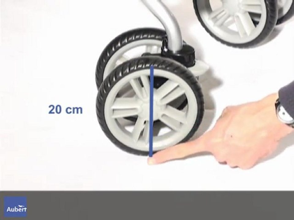 Poussette Mosaic de Graco - Roues