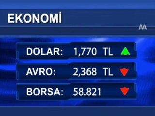 Piyasalarda gün sonu