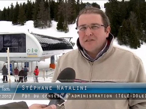 Vues sur l'Actu du 27.02.2012