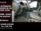 2008 Ford F-150 Lariat Truck for Sale in the Kansas City Area