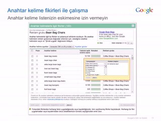 Fırsatlar Sekmesi ile Optimizasyon İpuçlarını keşfedin
