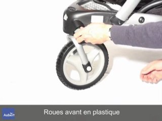 Poussette Trekko de Graco - Roues