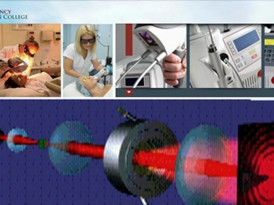 Core of Knowledge Laser and IPL Online Course at Presidency London College UK