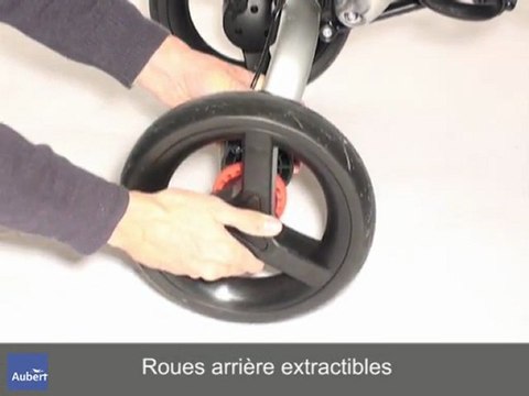 Pack Rider Reverse + Matrix Light de Jane - Roues