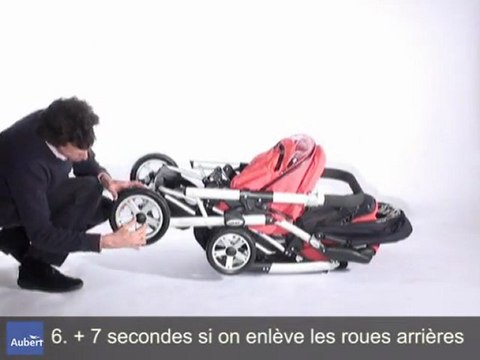 Poussette Twin Two de Jane - Pliage